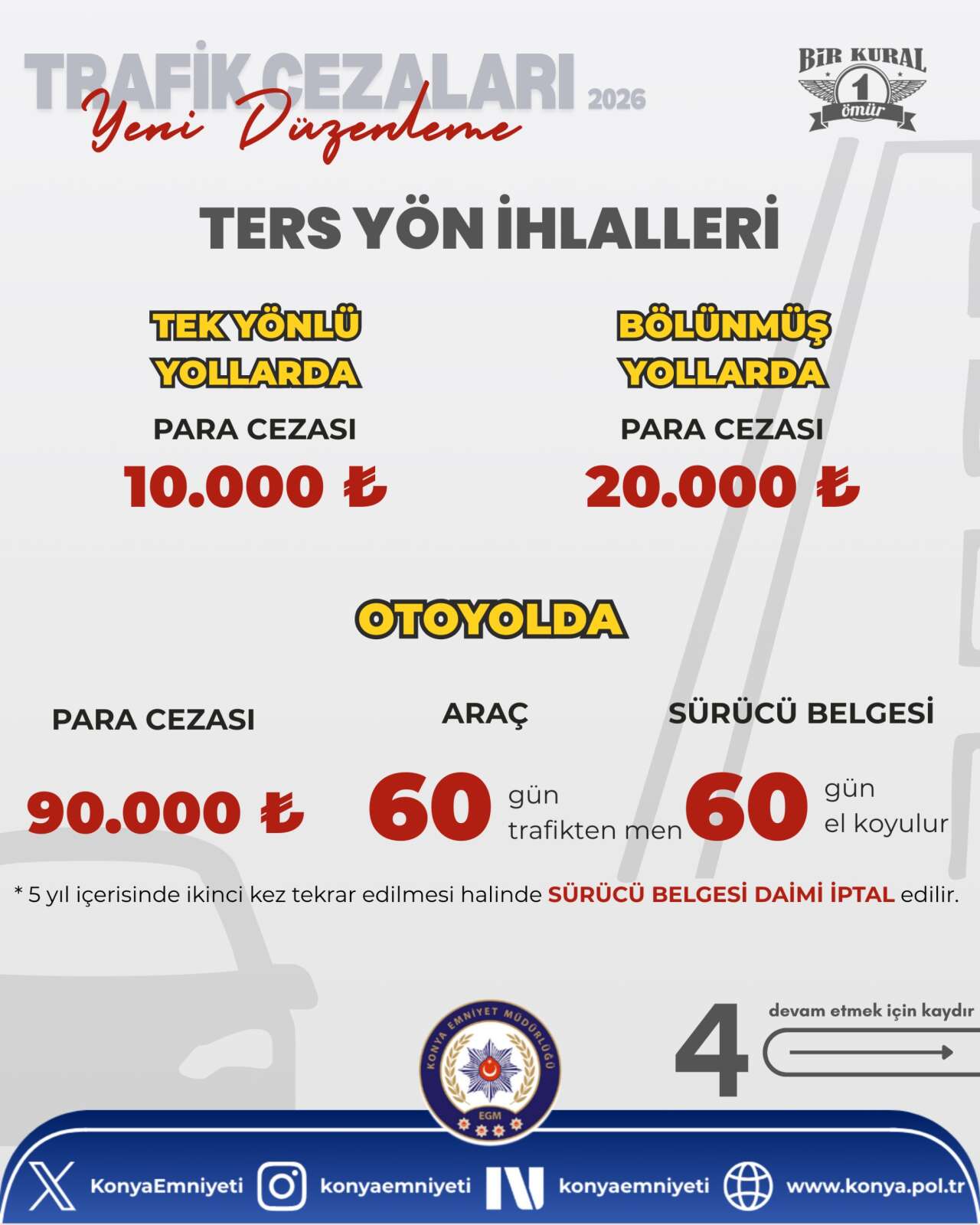 Yeni trafik cezaları can yakıyor! Konya Emniyeti amaçlarını açıkladı 12